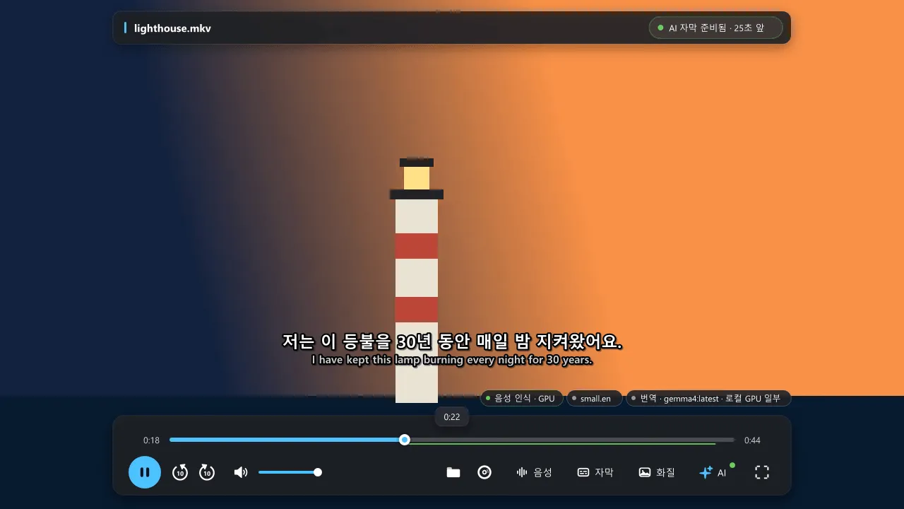 영어 대사가 담긴 테스트 영상을 재생하는 NanumPlayer. 하단 재생 바 위에 AI가 번역한 한국어 자막 '저는 이 등불을 30년 동안 매일 밤 지켜왔어요.'가 영어 원문 'I have kept this lamp burning every night for 30 years.' 위에 함께 표시되고, 상태 칩에는 GPU 음성 인식과 번역 모델이 보입니다.